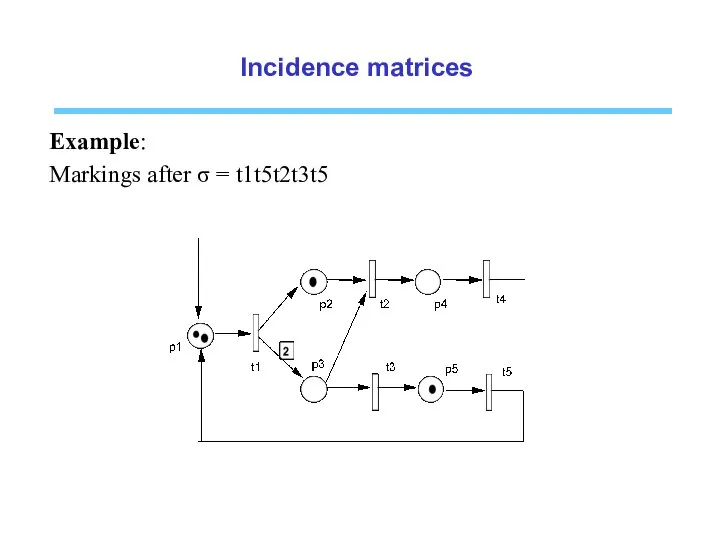 Incidence matrices Example: Markings after σ = t1t5t2t3t5