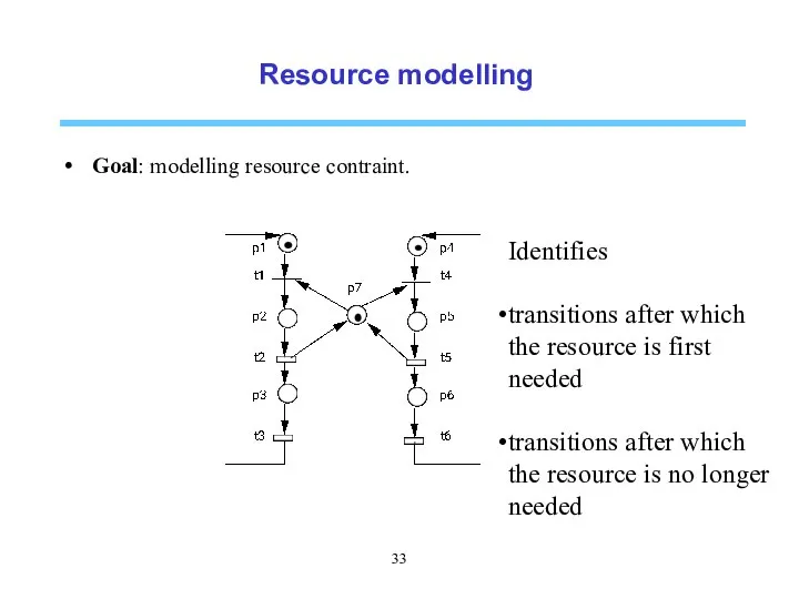 Resource modelling Goal: modelling resource contraint. Identifies transitions after which the