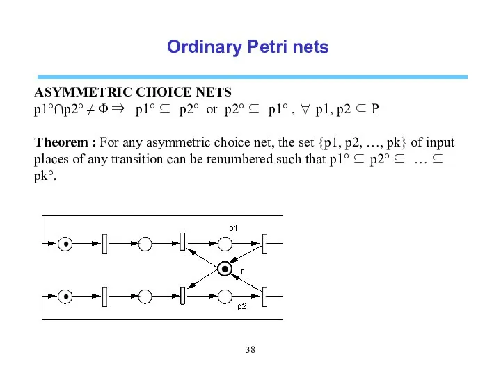 Ordinary Petri nets ASYMMETRIC CHOICE NETS p1°∩p2° ≠ Φ ⇒ p1°