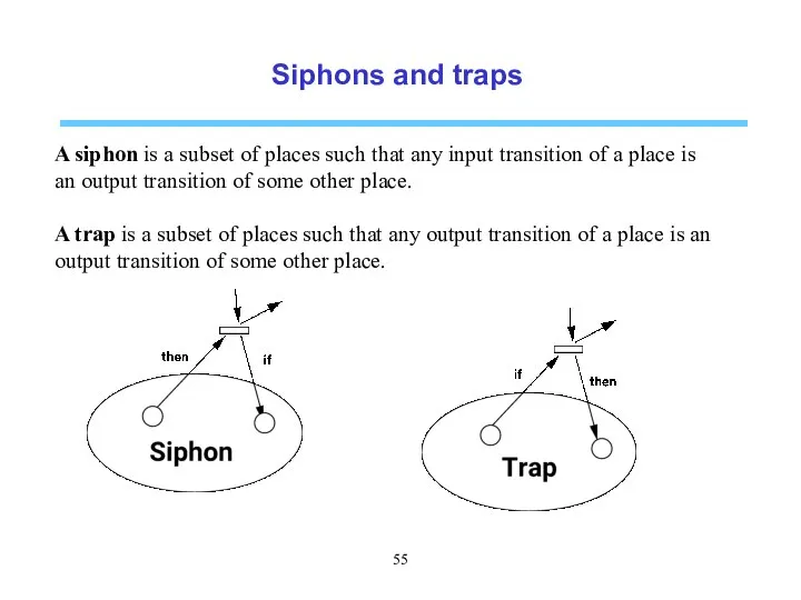 Siphons and traps A siphon is a subset of places such