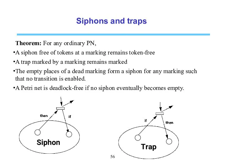 Siphons and traps Theorem: For any ordinary PN, A siphon free