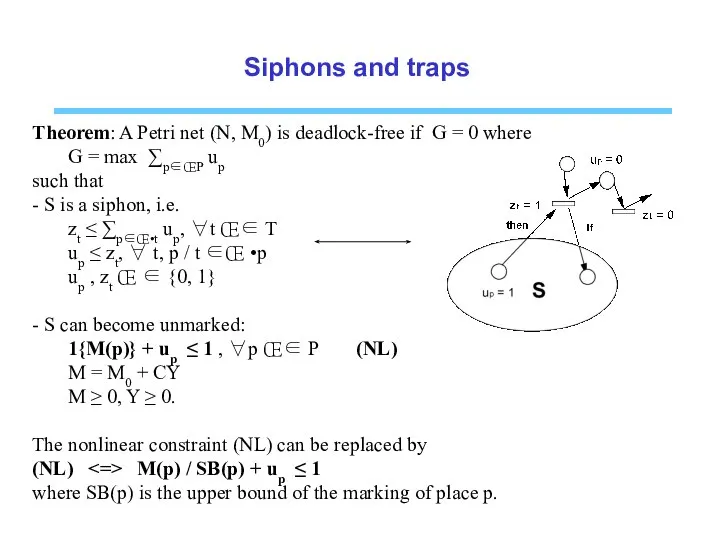 Siphons and traps Theorem: A Petri net (N, M0) is deadlock-free