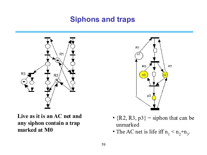 Siphons and traps Live as it is an AC net and