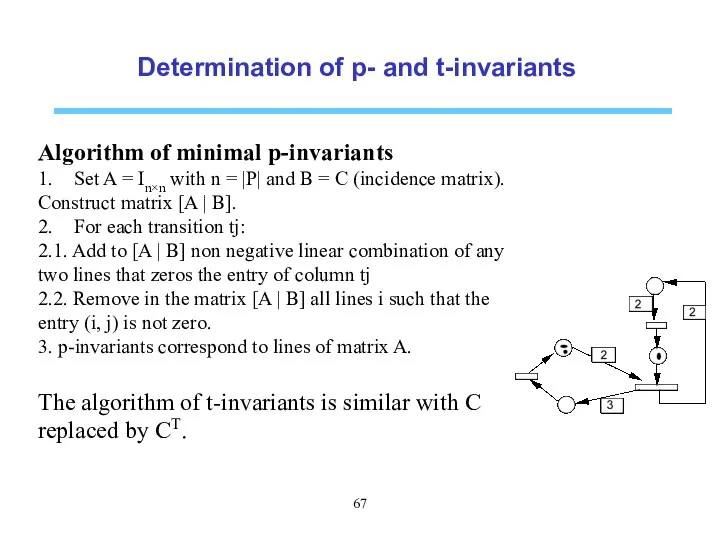 Determination of p- and t-invariants Algorithm of minimal p-invariants 1. Set