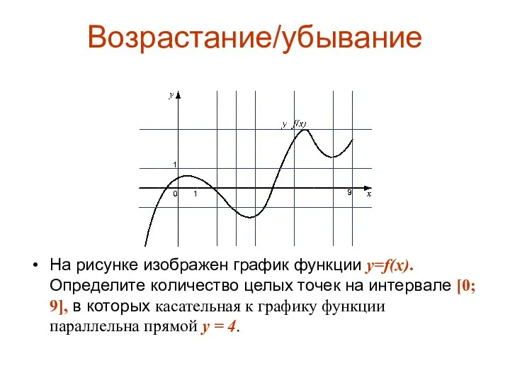 Возрастание/убывание На рисунке изображен график функции y=f(x). Определите количес­тво целых точек