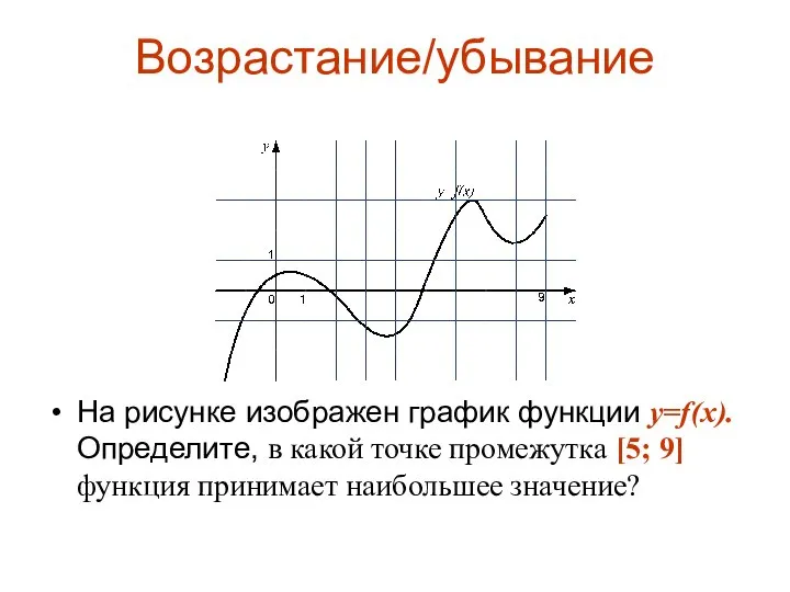 Возрастание/убывание На рисунке изображен график функции y=f(x). Определите, в какой точке