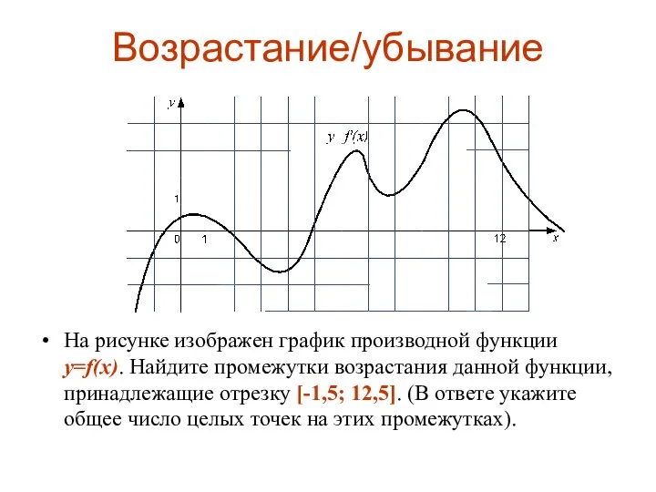 Возрастание/убывание На рисунке изображен график производной функции y=f(x). Найдите промежутки возрастания