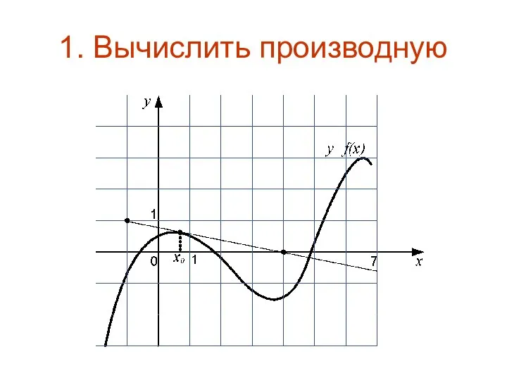 1. Вычислить производную