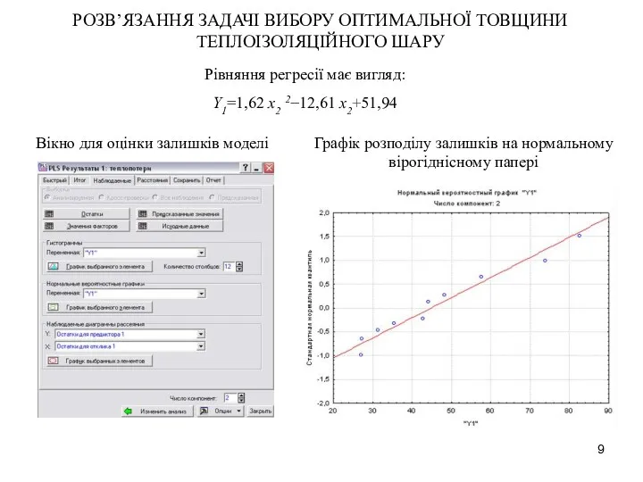 РОЗВ’ЯЗАННЯ ЗАДАЧІ ВИБОРУ ОПТИМАЛЬНОЇ ТОВЩИНИ ТЕПЛОІЗОЛЯЦІЙНОГО ШАРУ Рівняння регресії має вигляд: