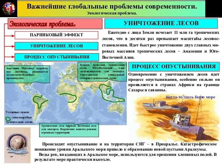 Важнейшие глобальные проблемы современности. Экологическая проблема. ПАРНИКОВЫЙ ЭФФЕКТ УНИЧТОЖЕНИЕ ЛЕСОВ ПРОЦЕСС