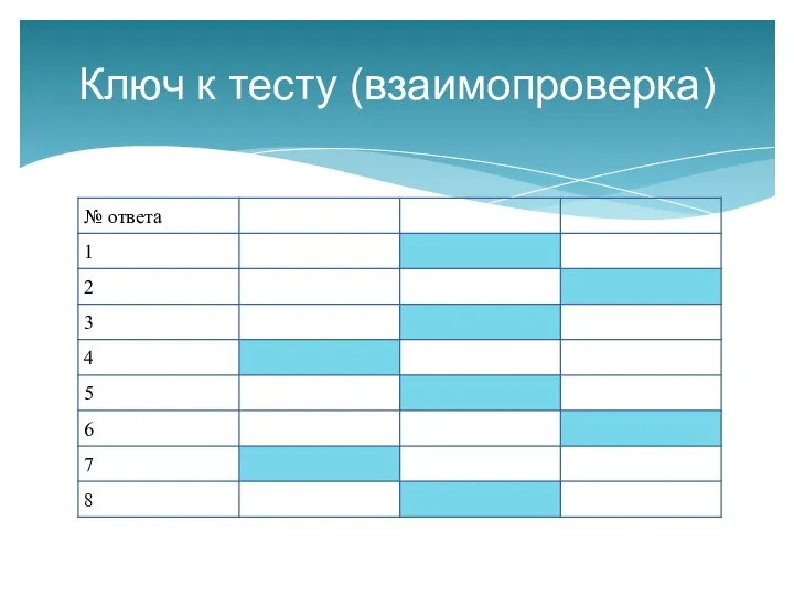 Ключ к тесту (взаимопроверка)