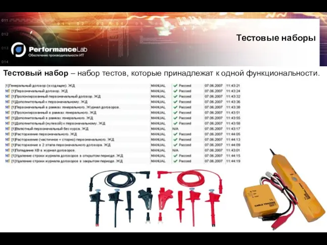 Тестовые наборы Тестовый набор – набор тестов, которые принадлежат к одной функциональности.