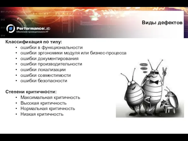 Виды дефектов Классификация по типу: ошибки в функциональности ошибки эргономики модуля