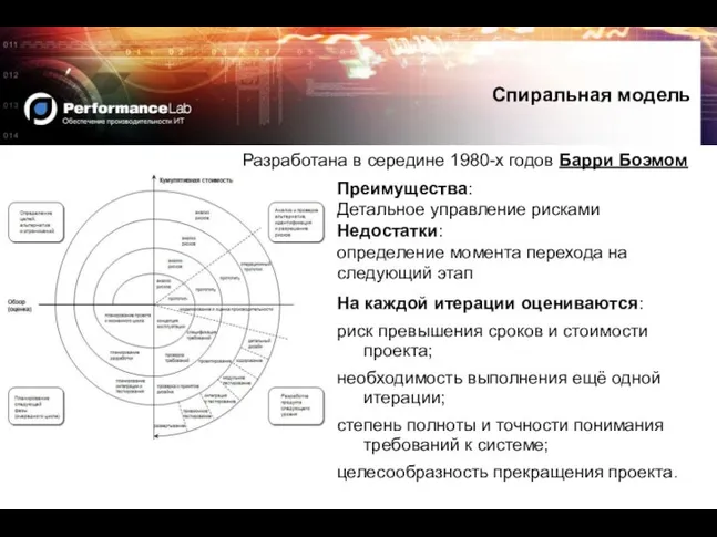 Спиральная модель На каждой итерации оцениваются: риск превышения сроков и стоимости