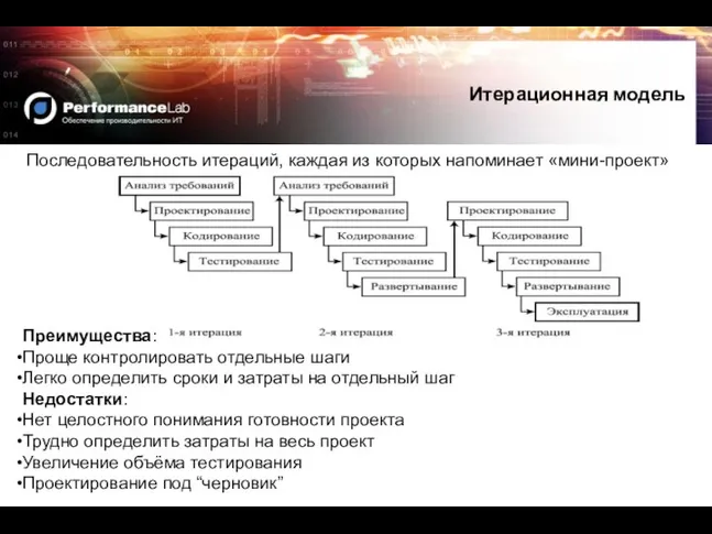 Преимущества: Проще контролировать отдельные шаги Легко определить сроки и затраты на