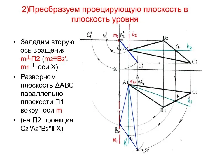 2)Преобразуем проецирующую плоскость в плоскость уровня Зададим вторую ось вращения m┴П2