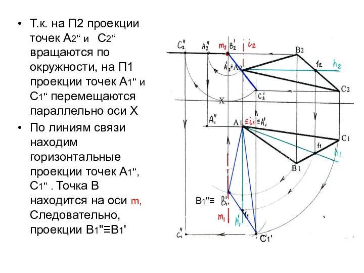 Т.к. на П2 проекции точек А2'‘ и С2'‘ вращаются по окружности,