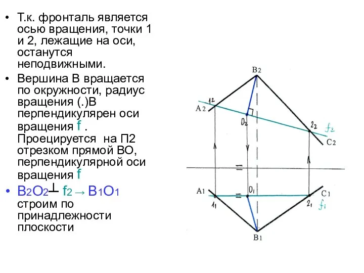 Т.к. фронталь является осью вращения, точки 1 и 2, лежащие на