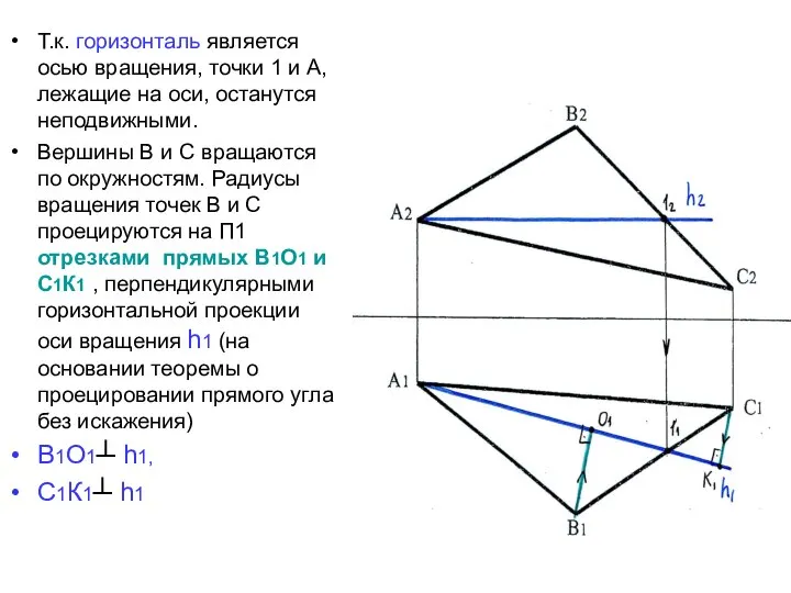 Т.к. горизонталь является осью вращения, точки 1 и А, лежащие на