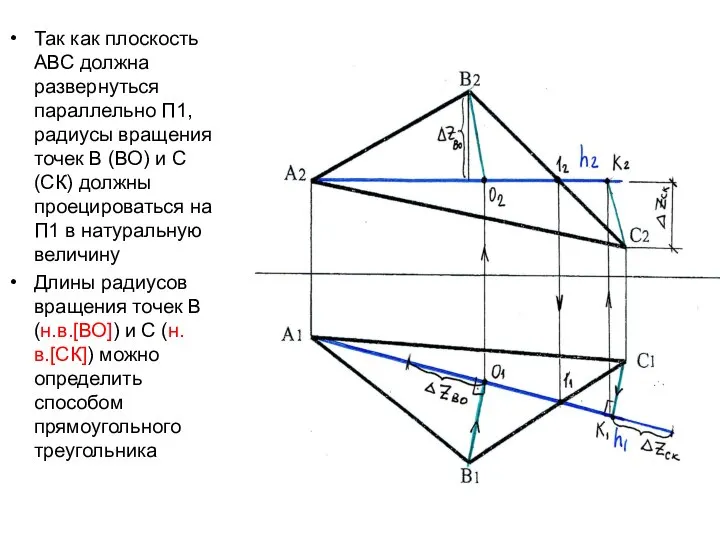 Так как плоскость АВС должна развернуться параллельно П1, радиусы вращения точек