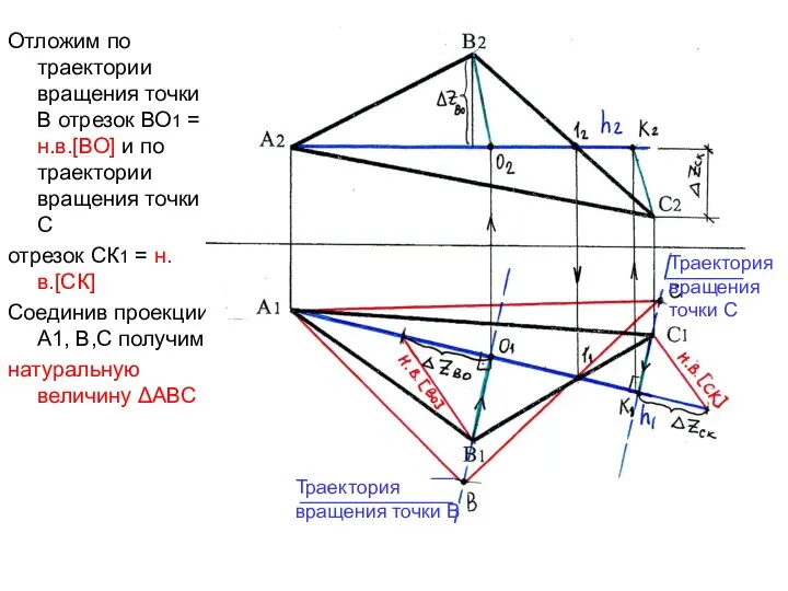 Отложим по траектории вращения точки В отрезок ВО1 = н.в.[ВО] и