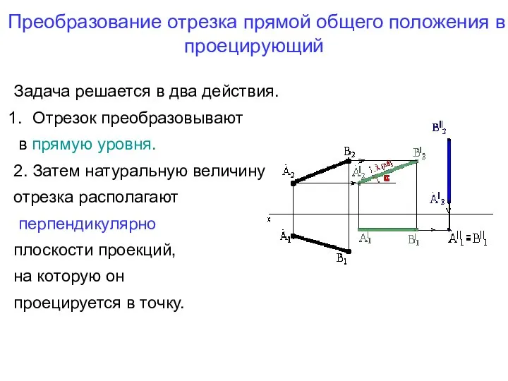 Преобразование отрезка прямой общего положения в проецирующий Задача решается в два