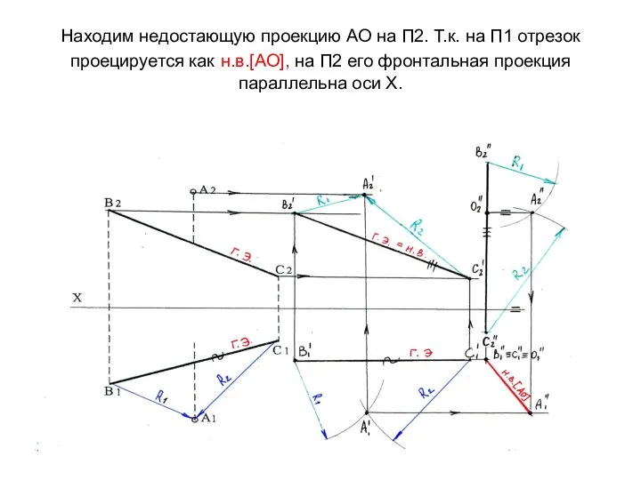 Находим недостающую проекцию АО на П2. Т.к. на П1 отрезок проецируется