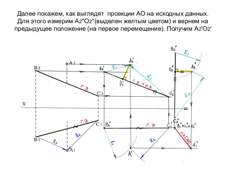 Далее покажем, как выглядят проекции АО на исходных данных. Для этого