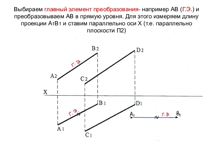 Выбираем главный элемент преобразования- например АВ (Г.Э.) и преобразовываем АВ в