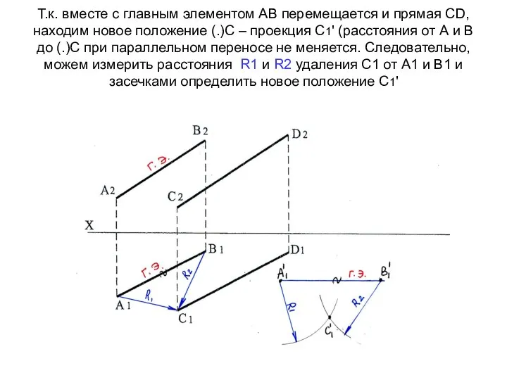 Т.к. вместе с главным элементом АВ перемещается и прямая СD, находим