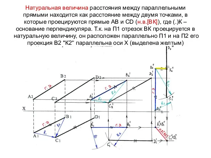 Натуральная величина расстояния между параллельными прямыми находится как расстояние между двумя