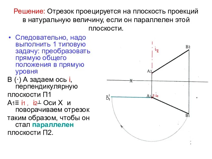 Решение: Отрезок проецируется на плоскость проекций в натуральную величину, если он