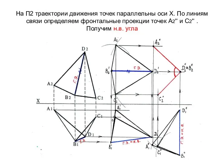 На П2 траектории движения точек параллельны оси Х. По линиям связи