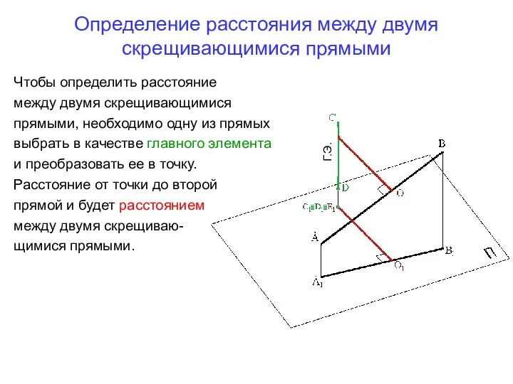 Определение расстояния между двумя скрещивающимися прямыми Г.Э. Чтобы определить расстояние между