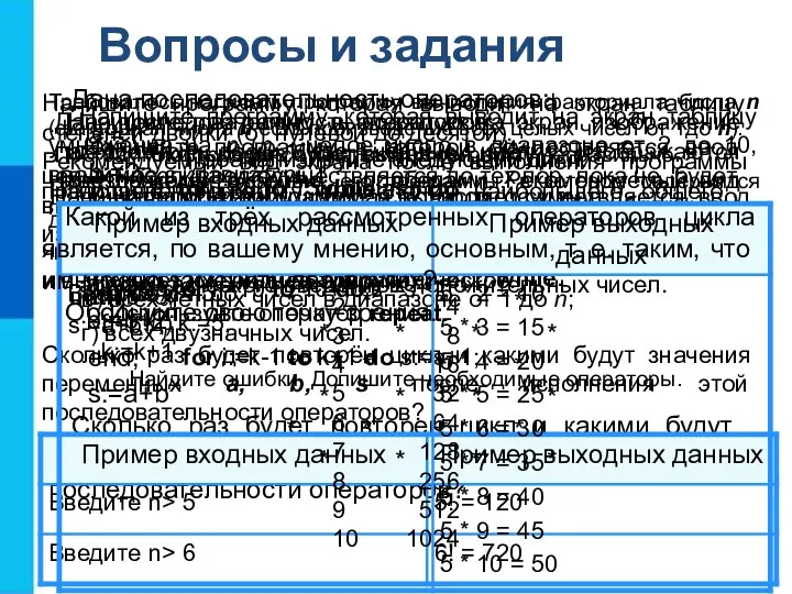 Вопросы и задания Дана последовательность операторов: a:=1; b:=2; while a+b begin