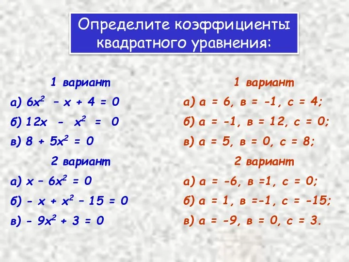 1 вариант а) 6х2 – х + 4 = 0 б)