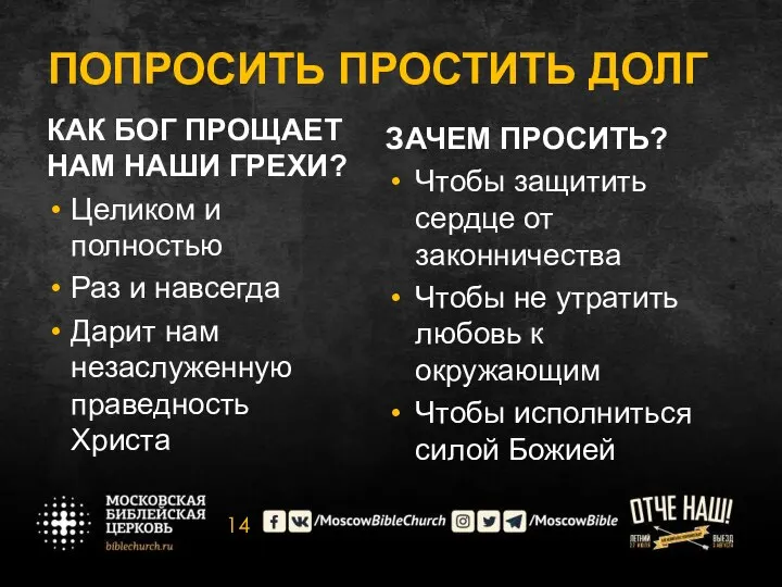 ПОПРОСИТЬ ПРОСТИТЬ ДОЛГ КАК БОГ ПРОЩАЕТ НАМ НАШИ ГРЕХИ? Целиком и