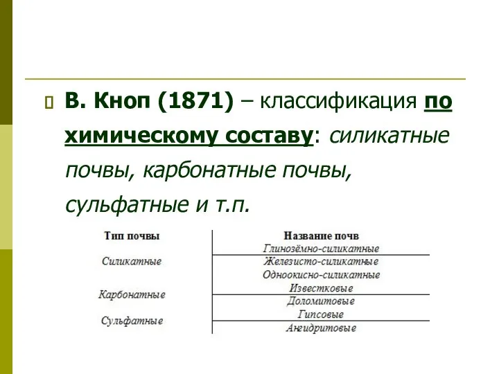 В. Кноп (1871) – классификация по химическому составу: силикатные почвы, карбонатные почвы, сульфатные и т.п.