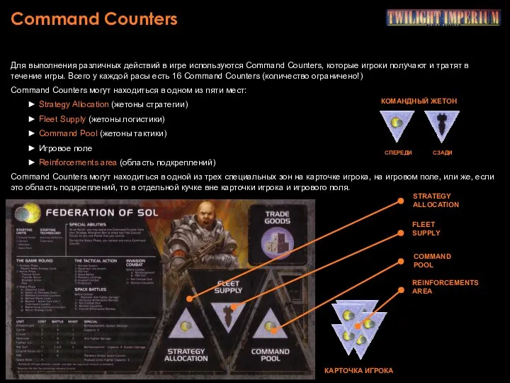 Command Counters Для выполнения различных действий в игре используются Command Counters,