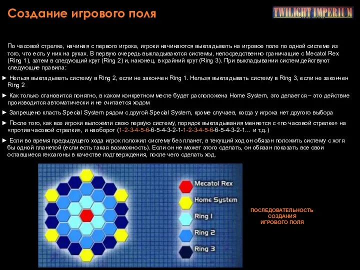 Создание игрового поля По часовой стрелке, начиная с первого игрока, игроки