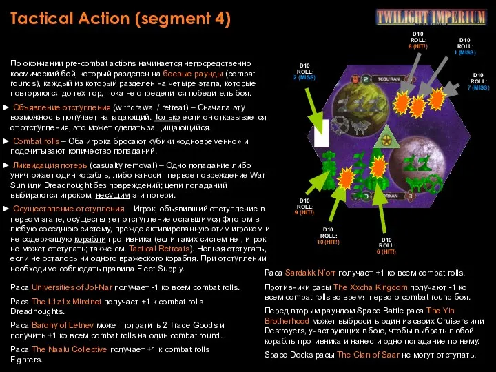 Tactical Action (segment 4) По окончании pre-combat actions начинается непосредственно космический