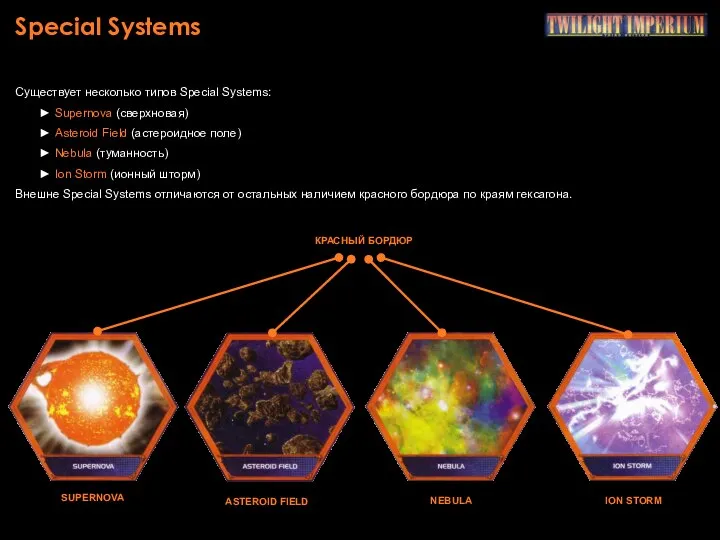 Special Systems Существует несколько типов Special Systems: Supernova (сверхновая) Asteroid Field