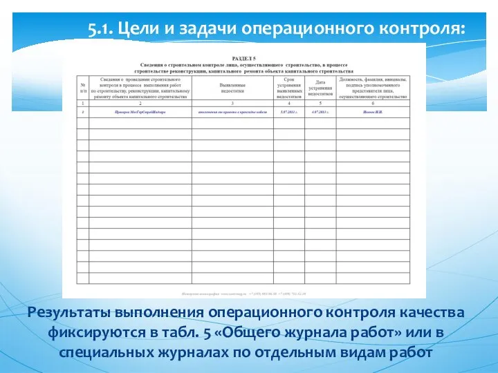 Результаты выполнения операционного контроля качества фиксируются в табл. 5 «Общего журнала