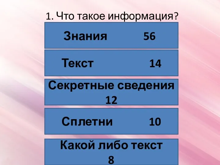 1. Что такое информация? Какой либо текст 8 Сплетни 10 Секретные