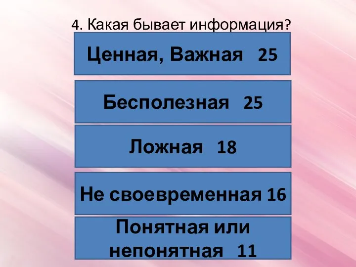 4. Какая бывает информация? Понятная или непонятная 11 Не своевременная 16