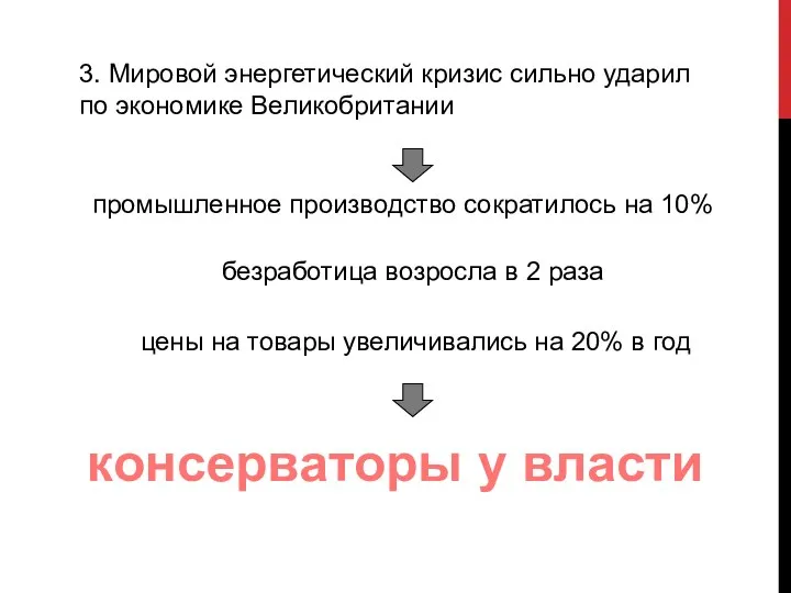 3. Мировой энергетический кризис сильно ударил по экономике Великобритании промышленное производство