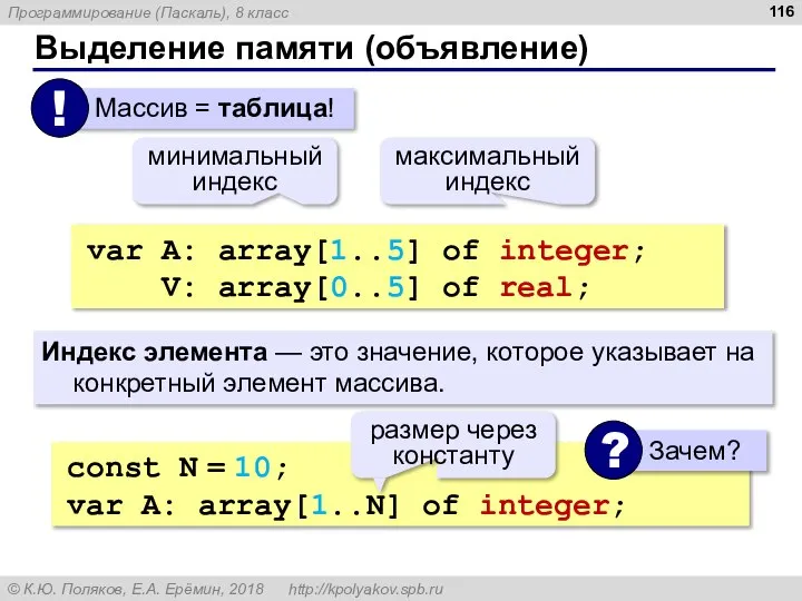 Выделение памяти (объявление) var A: array[1..5] of integer; V: array[0..5] of