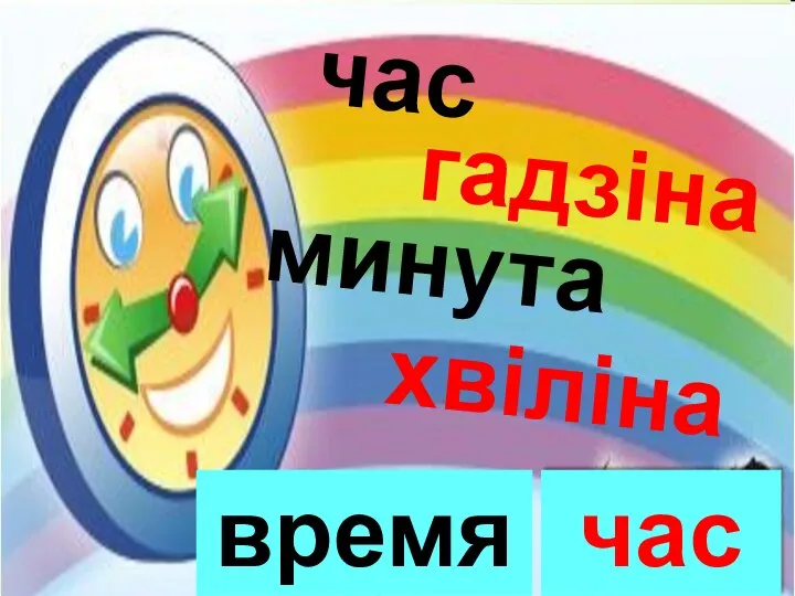 гадзіна хвіліна час время час минута