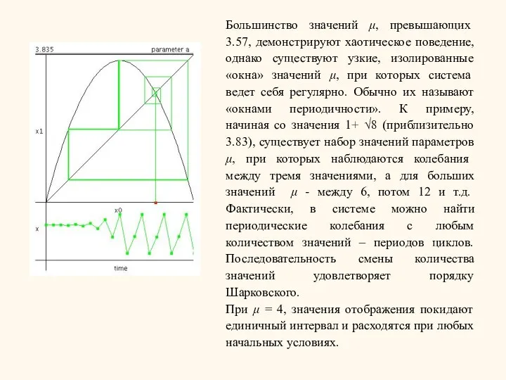 Большинство значений μ, превышающих 3.57, демонстрируют хаотическое поведение, однако существуют узкие,