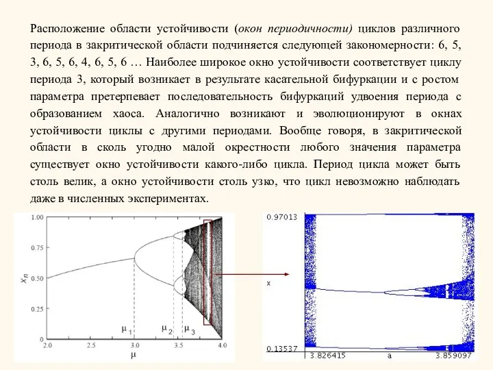 Расположение области устойчивости (окон периодичности) циклов различного периода в закритической области